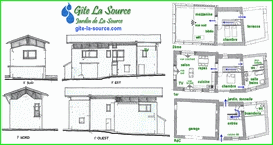 plan du gte !