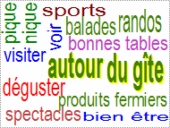 activits, visiter, voir, faire... autour du gte.