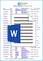 Document Word